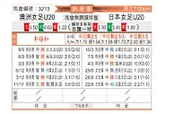 [亚女青] 澳洲女足U20vs日本女足U20