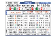 [美冠杯] 墨西哥美洲vs瓜达拉哈拉