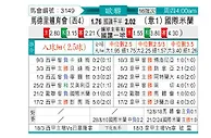 [欧冠杯] 马德里竞技vs国际米兰