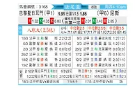 [法国杯] 巴黎圣日尔曼vs尼斯