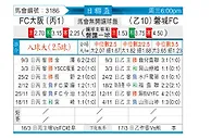 [日联杯] 大阪俱乐部vs班迪特斯磐城