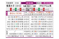 [亚冠杯] 横滨水手vs山东泰山