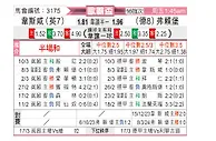 [欧联杯] 西汉姆联vs弗赖堡