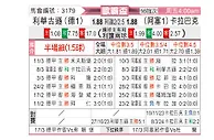 [欧联杯] 勒沃库森vs卡拉巴克