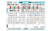 [欧会杯] 佛罗伦萨vs海法马卡比