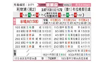 [欧联杯] 利物浦vs布拉格斯巴达
