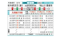 [欧会杯] 皮尔森vs塞尔维特