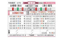 [欧联杯] 布莱顿vs罗马