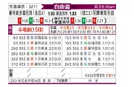 [自由杯] 乌拉圭民族vs阿拉维预备