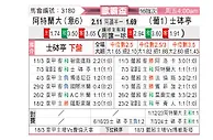 [欧联杯] 亚特兰大vs里斯本竞技