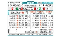 [欧会杯] 特拉维夫马卡比vs奥林匹亚科斯