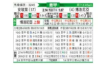 [意甲] 恩波利vs博洛尼亚