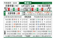 [墨联秋] 克雷塔罗vs华雷斯
