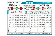 [阿甲] 利斯特雷vs阿根廷独立