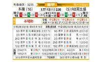 [德甲] 科隆vsRB莱比锡