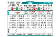 [阿杯] 阿根廷青年人vs甘拿斯亚迪罗