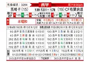 [西甲] 马洛卡vs格拉纳达