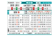 [英足杯] 狼队vs考文垂