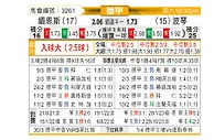 [德甲] 美因茨vs波鸿