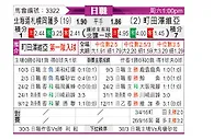 [日职联] 札幌冈萨多vs町田泽维亚