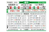 [意甲] 尤文图斯vs热那亚