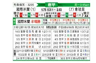 [意甲] 国际米兰vs那不勒斯