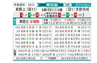 [英足杯] 切尔西vs莱斯特城