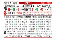 [西甲] 拉斯帕尔马斯vs阿尔梅里亚