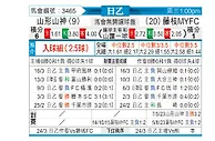 [日职乙] 山形山神vs藤枝MYFC