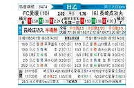[日职乙] FC爱媛vs长崎成功丸