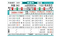 [世亚预] 阿曼vs马来西亚