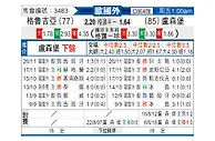 [欧国外] 格鲁吉亚vs卢森堡
