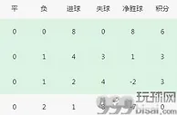 CCTV5直播！国足生死战，11次赢过新加坡，若拿6分，基本进18强赛