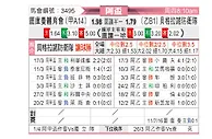 [阿杯] 图库曼竞技vs贝尔格拉诺防卫队