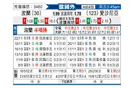 [欧国外] 波兰vs爱沙尼亚