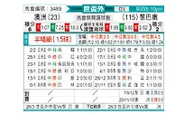 [世亚预] 澳大利亚vs黎巴嫩