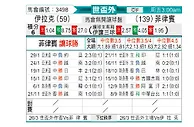 [世亚预] 伊拉克vs菲律宾