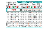 [世亚预] 阿联酋vs也门