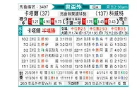 [世亚预] 卡塔尔vs科威特