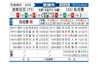 [欧国外] 波黑vs乌克兰