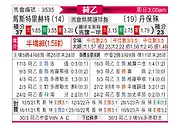 [荷乙] 马斯特里赫特vs邓伯什