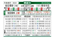 [墨联秋] 华雷斯vs普埃布拉