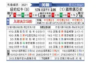 [美职] 纽约红牛vs国际迈阿密