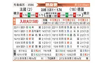 [国际友] 法国 vs 德国