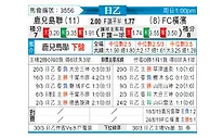 [日职乙] 鹿儿岛联vs横滨FC