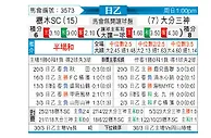 [日职乙] 枥木SCvs大分三神