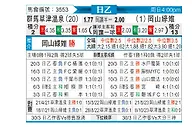 [日职乙] 群马草津温泉vs冈山绿雉
