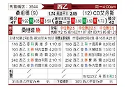 [西乙] 桑坦德竞技vs埃登斯