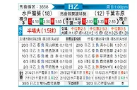 [日职乙] 水户蜀葵vs千叶市原