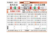 [国际友] 意大利vs厄瓜多尔